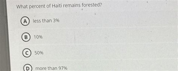 What percent of Haiti remains forested?