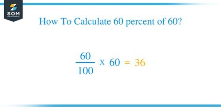 What percentage of 60 is 4 wrong?