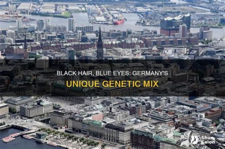 What percentage of Germany has blue eyes?