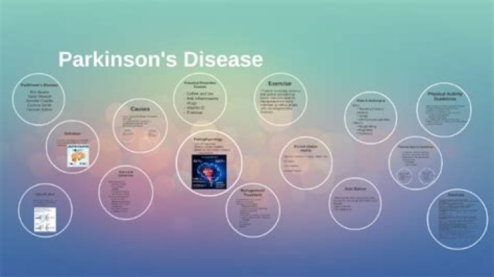 What percentage of Parkinson's is hereditary?