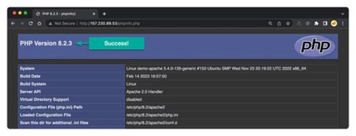 What PHP version is my Apache using?