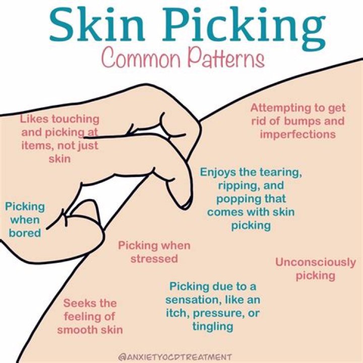 What picking means?