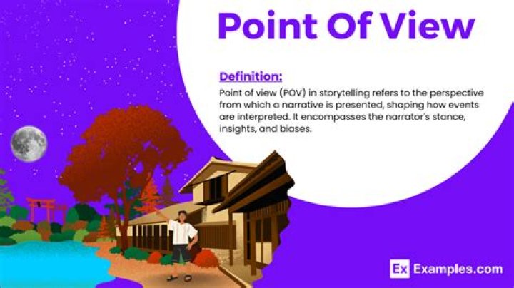 What point of view is East of Eden?