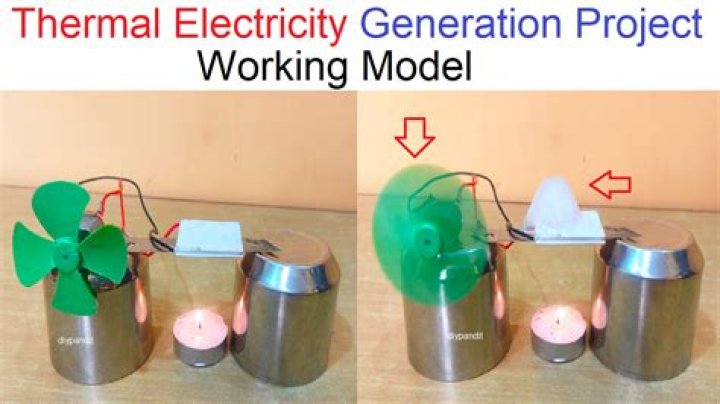 What problems are associated with the generation of thermal electricity?