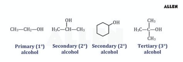 What products contain ether?