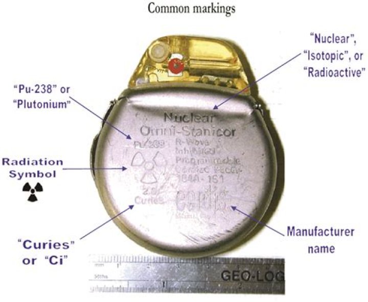 What products contain plutonium?