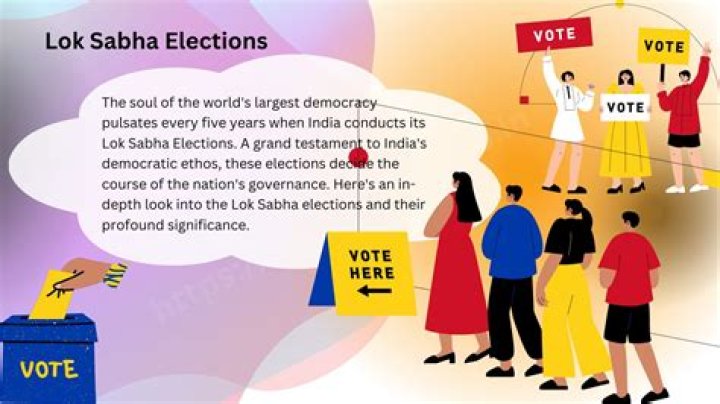 What qualifications should a person possess to contest the election to the Lok Sabha?