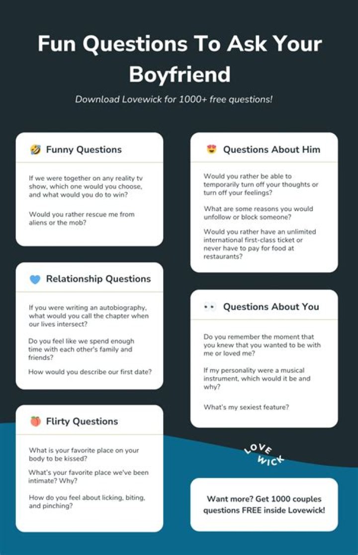 What questions to ask to know if someone loves you?