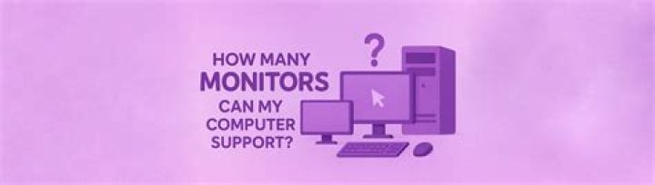 What resolution can my computer support?