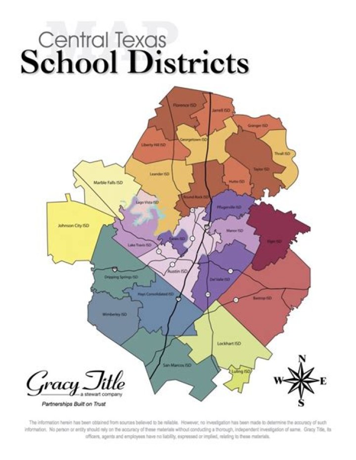 What school district is Jonestown Texas?