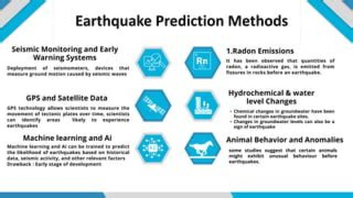 What scientific methods are used to predict earthquakes?