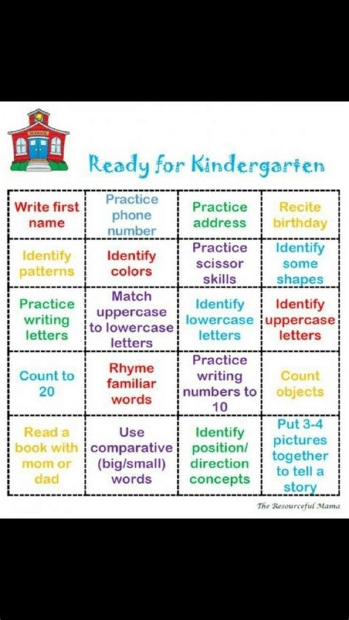 What should a child know by preschool?