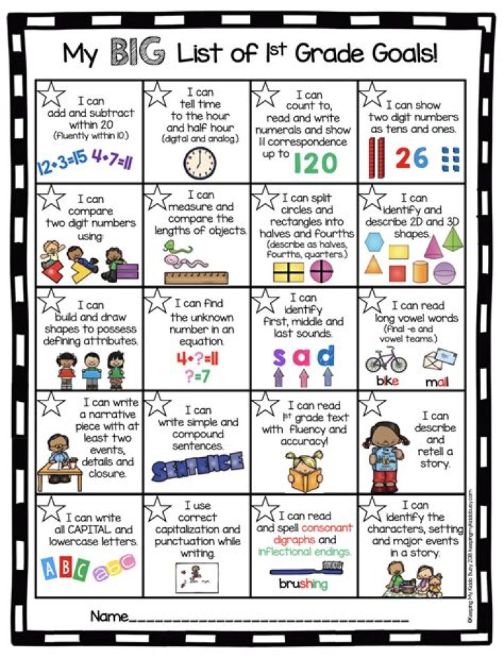 What should I do as a first grader?