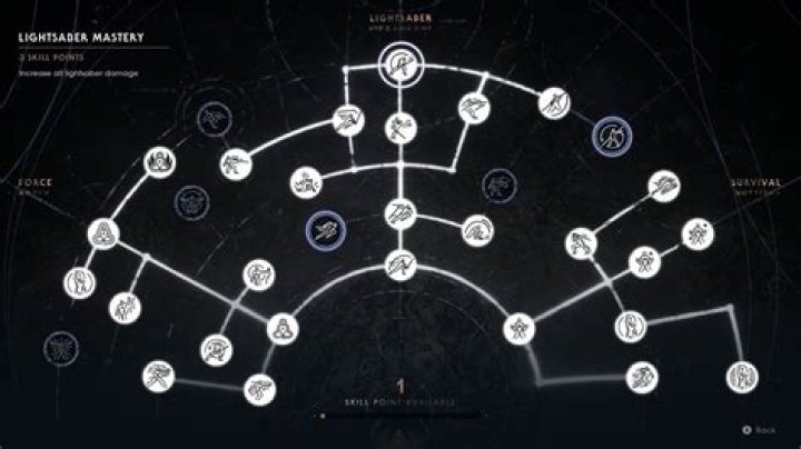 What should I do first Jedi fallen order?
