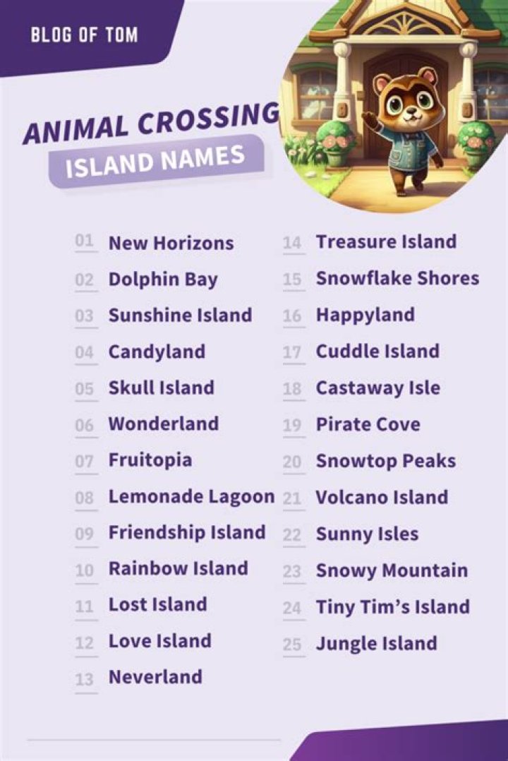 What should I name my animals in Minecraft?