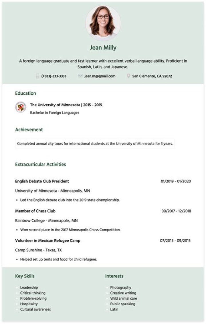 What should you list under activities on a resume?