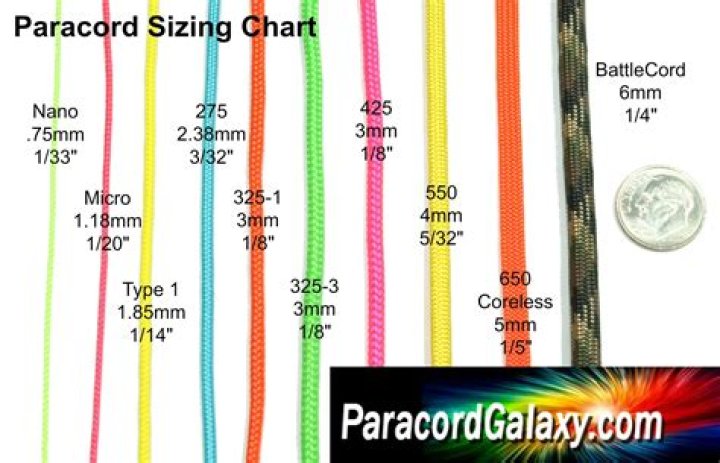What size beads for 550 paracord?