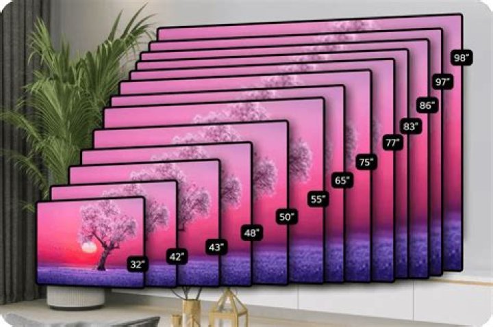 What size do 4k TVs come in?