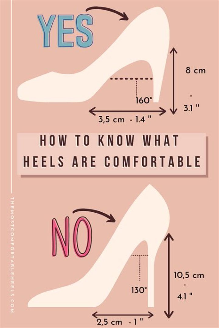 What size heel is comfortable?