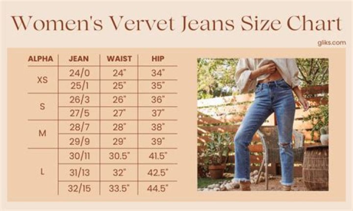 What size is 5x in women's pants?