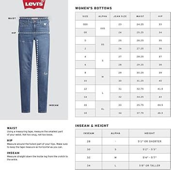 What size is a 29 in Levis?