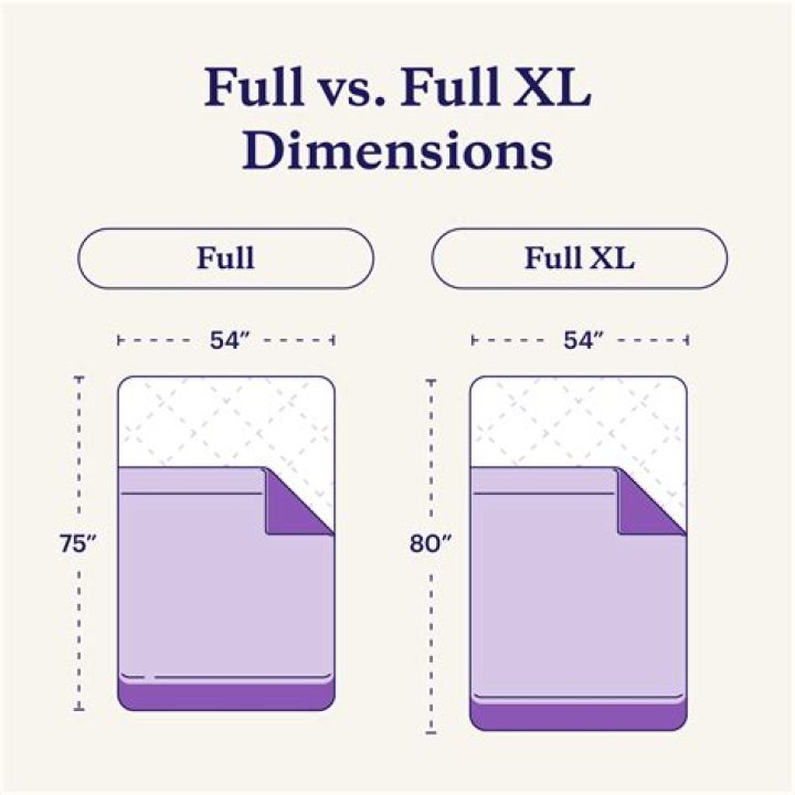 What size is a full XL comforter?