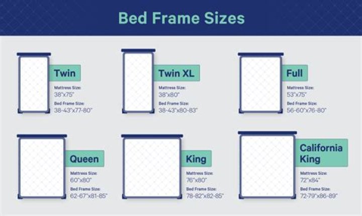 What size is bed frame?