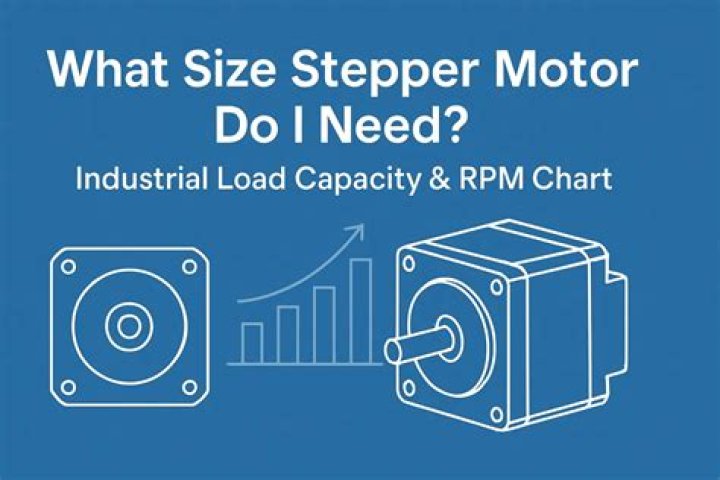 What size stepper motor do I need?