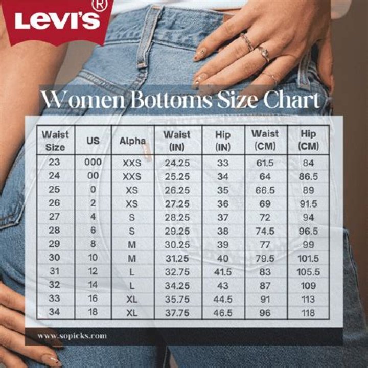 What size waist is Levi's 18 husky?