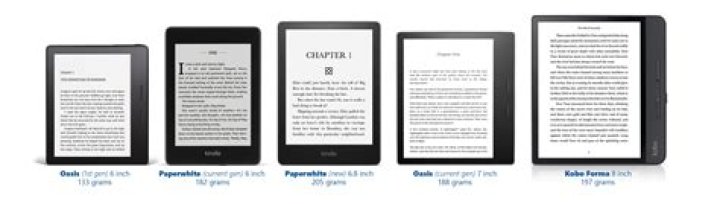 What sizes do kindle fires come in?
