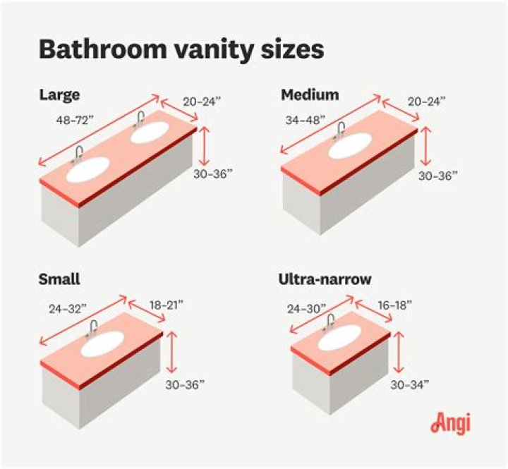 What sizes do redbubble come in?