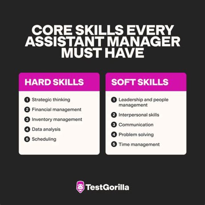 What skills should an assistant manager have?