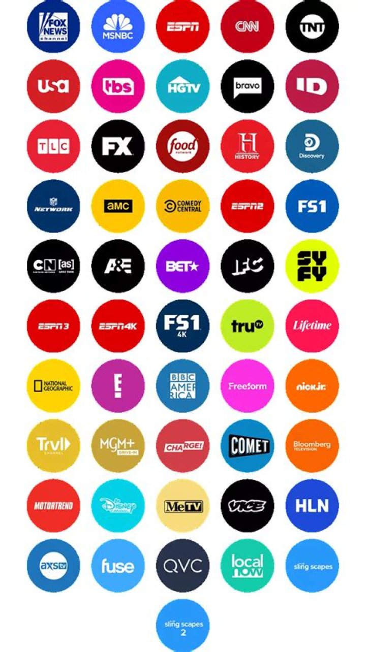 What Smart TV has sling?