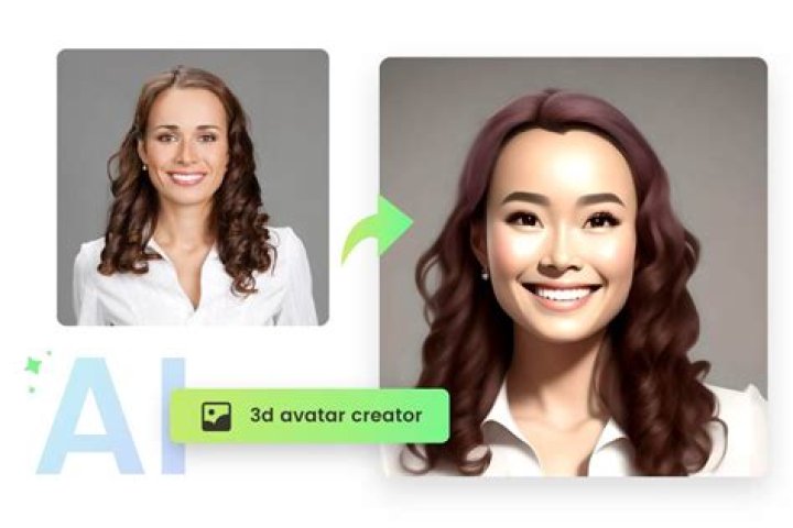 What software did Avatar use?