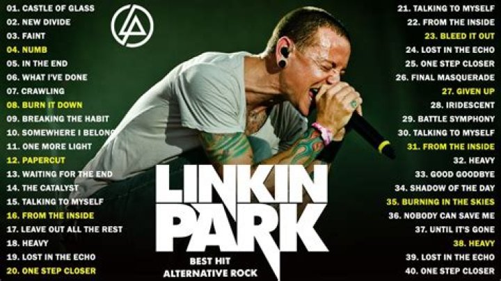 What songs has Linkin Park covered?