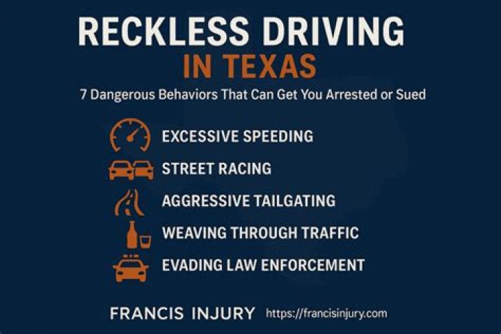 What speed is considered reckless driving?