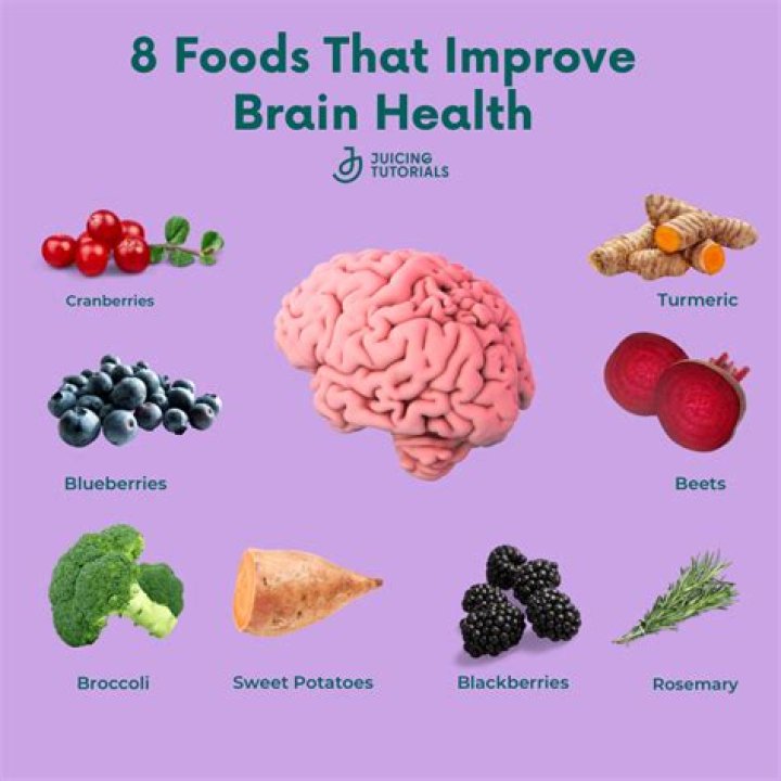What spices are good for the brain?