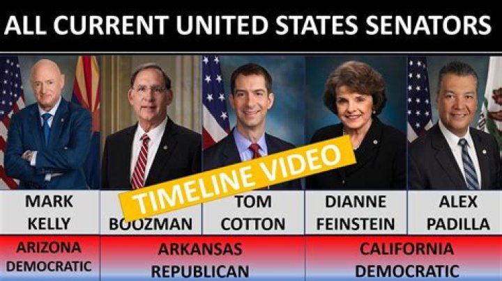 What states have Democratic senators?