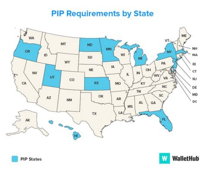What states require PIP insurance?