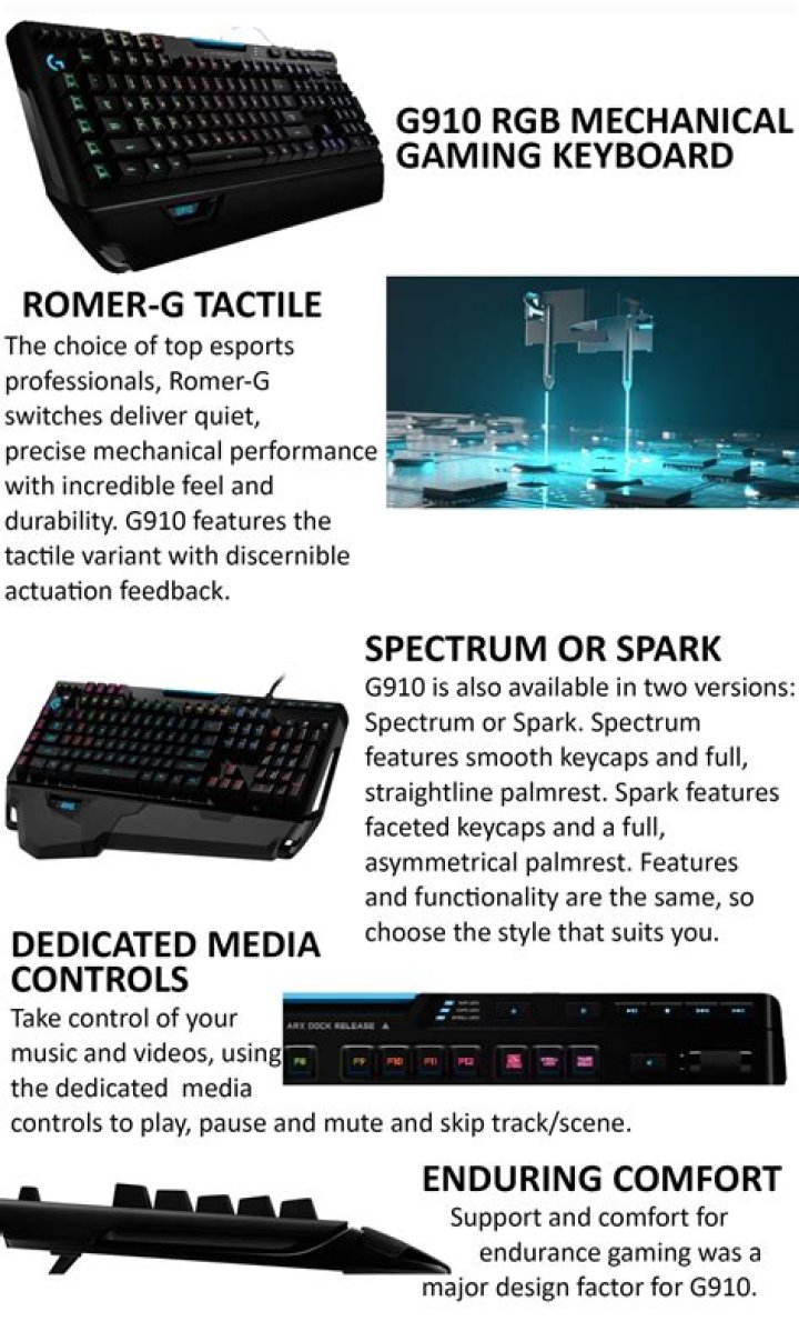 What switches does the Logitech G910 use?