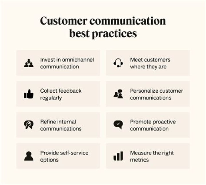 What techniques for effective communication do you use with customers of diverse backgrounds?