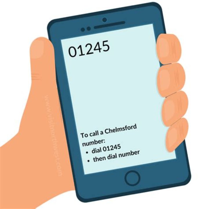 What telephone code is 01245?