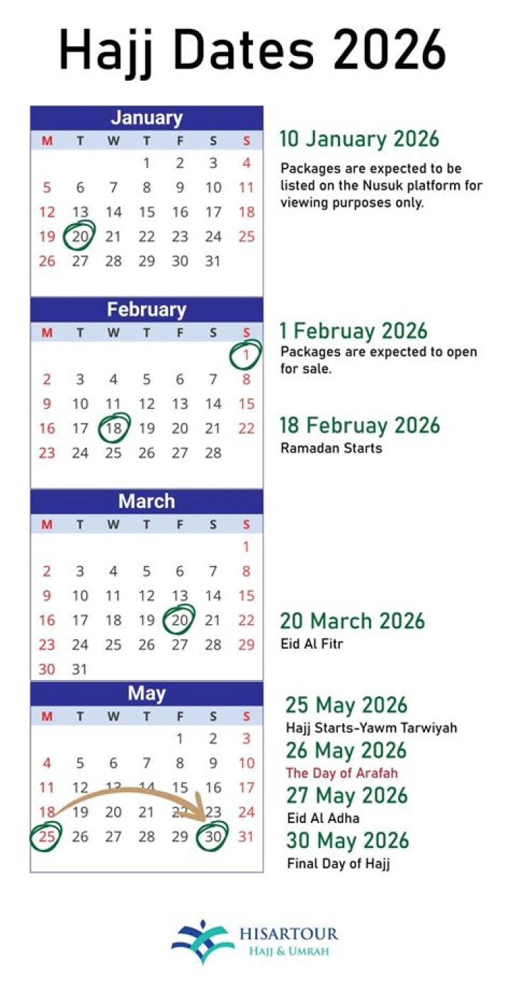 What time does Eid Al Adha start?