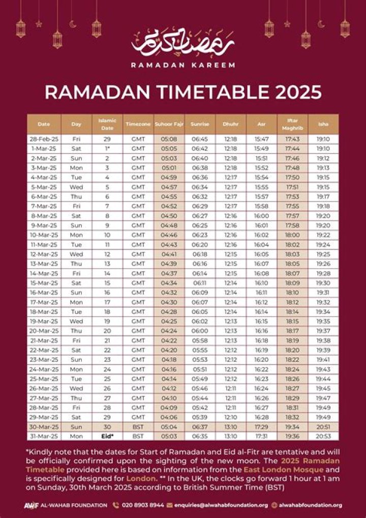 What time is iftar London?