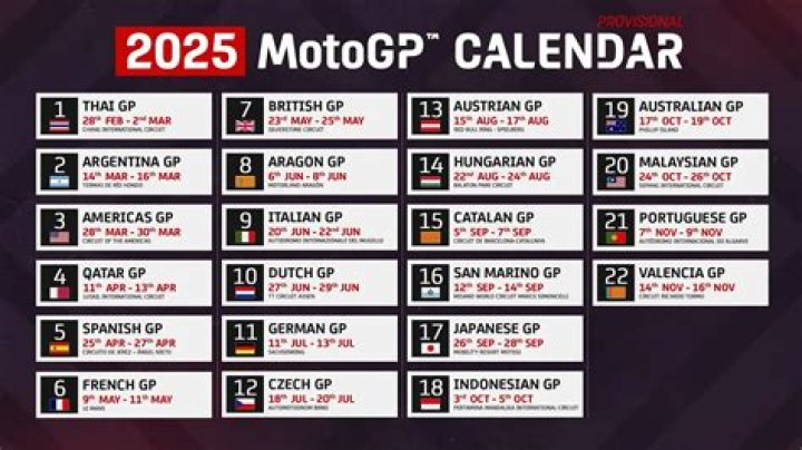 What time is MotoGP practice?