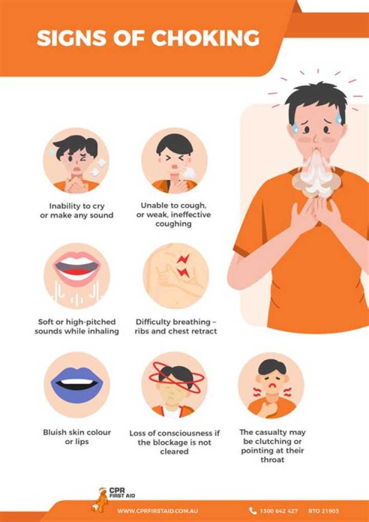 What to do if choking on a pill?