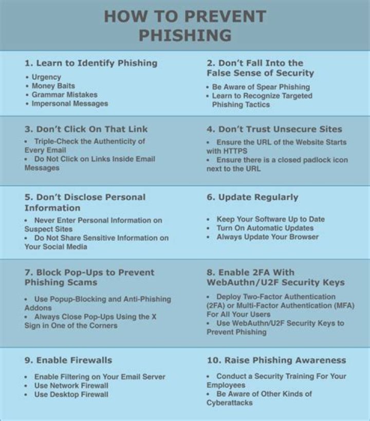 What to do if you feel in danger?