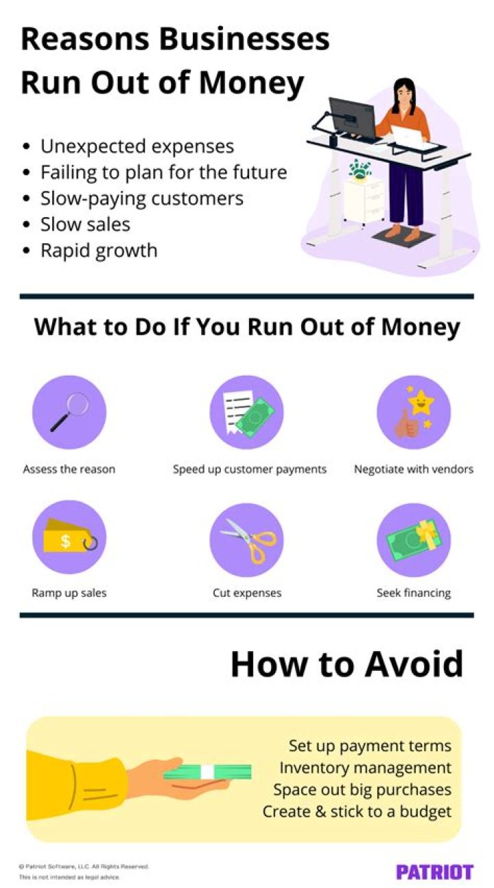 What to do if you run out of money in a foreign country?