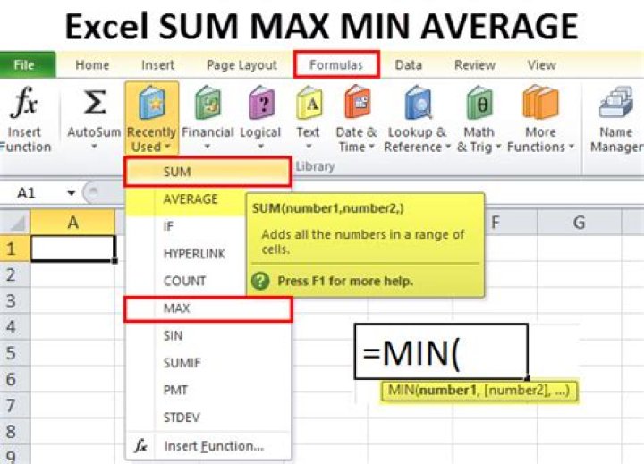 What type of functions are count sum avg max and min?