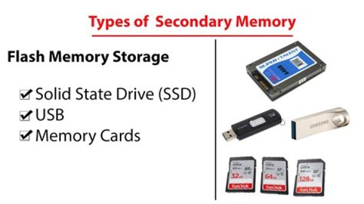What type of memory is flash memory?